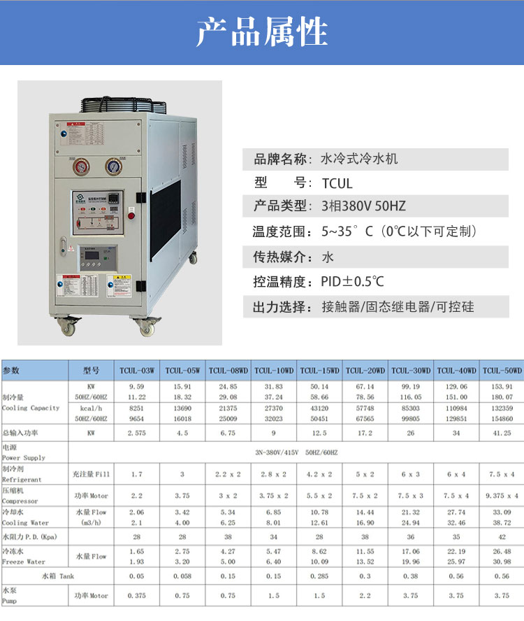 风冷式冷水机产品属性