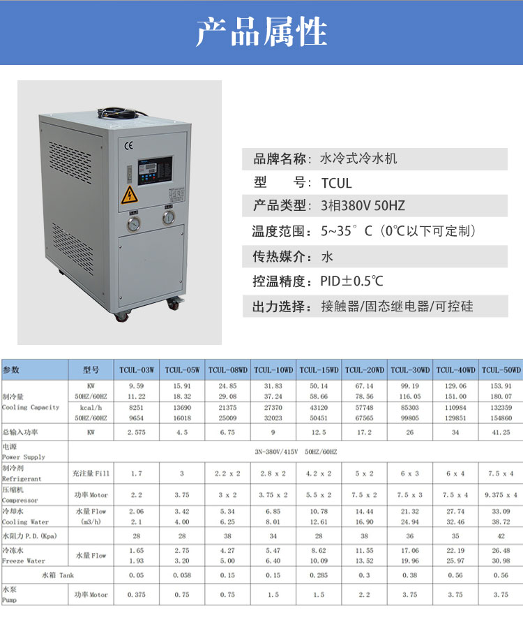 水冷式冷水机产品属性