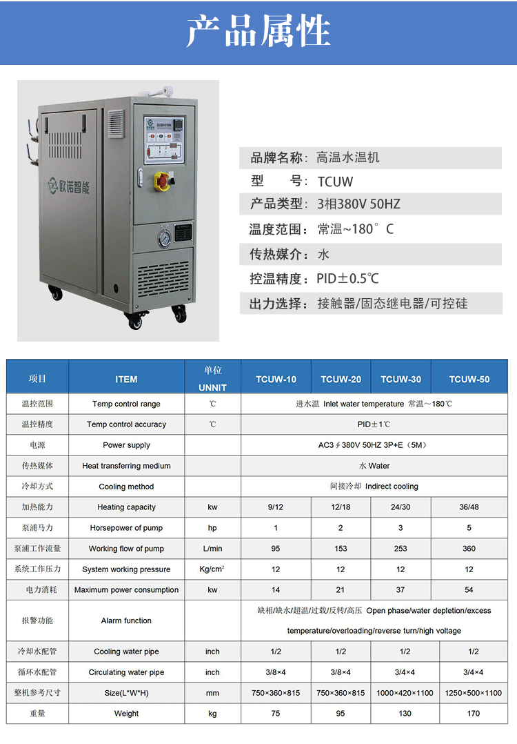 双温水温机产品属性